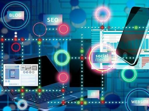 Discover How Digital Marketing Started & Will Become The Future Of Marketing!