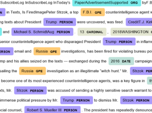 towards-data-science-named-entity